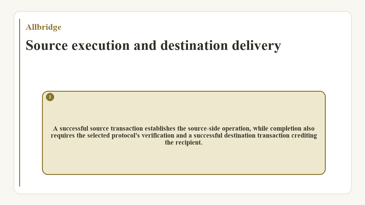 Source execution and destination delivery: A successful source transaction establishes the source-side operation, while completion also requires the selected protocol's verification and a successful destination transaction crediting the recipient.